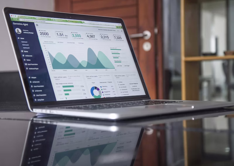 FTC dashboard